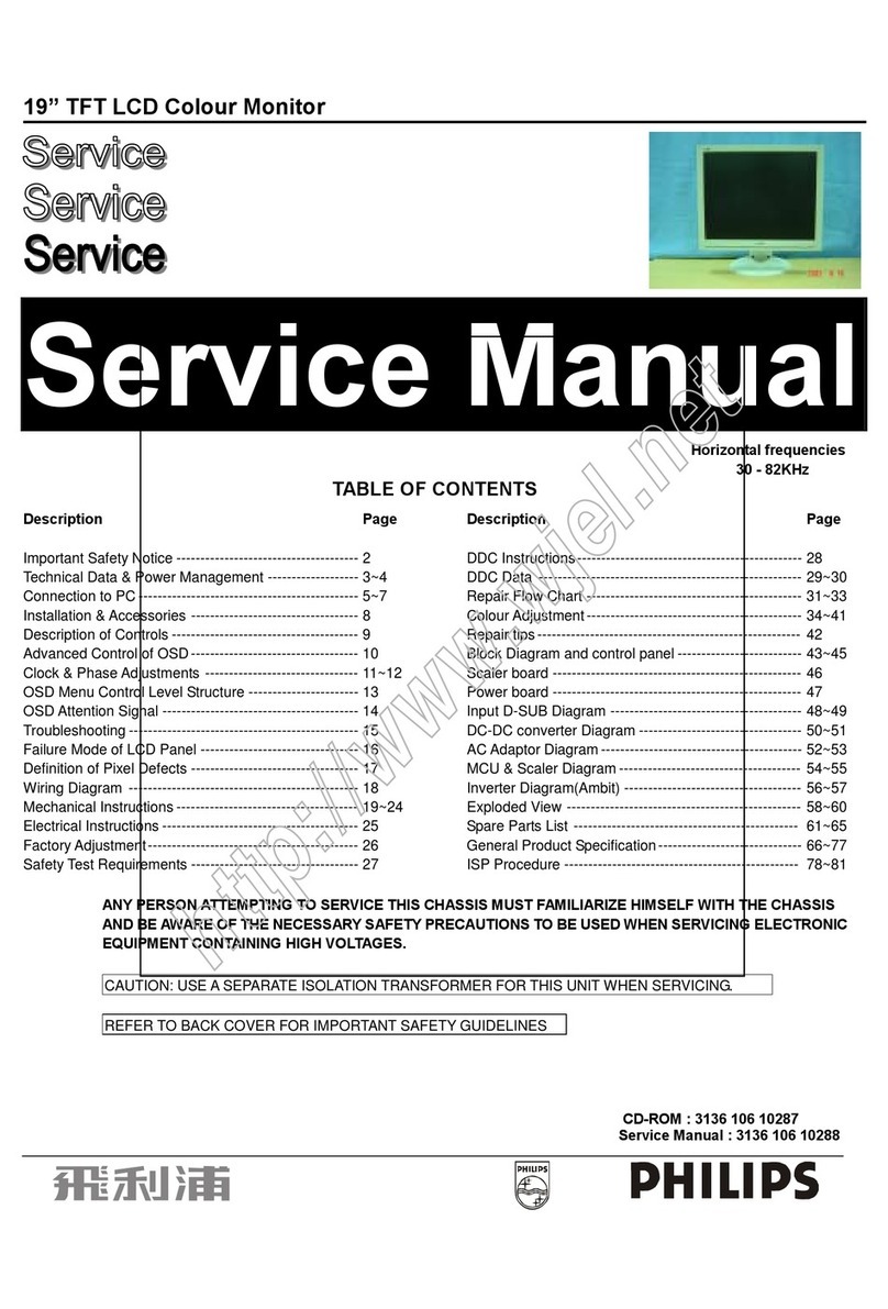 Philips TFT LCD Colour Monitor User manual