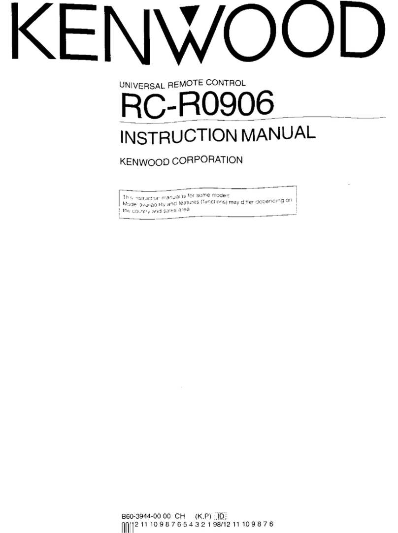 Kenwood RC-R0906 User manual