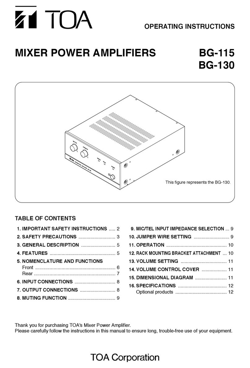 Toa BG-115 User manual