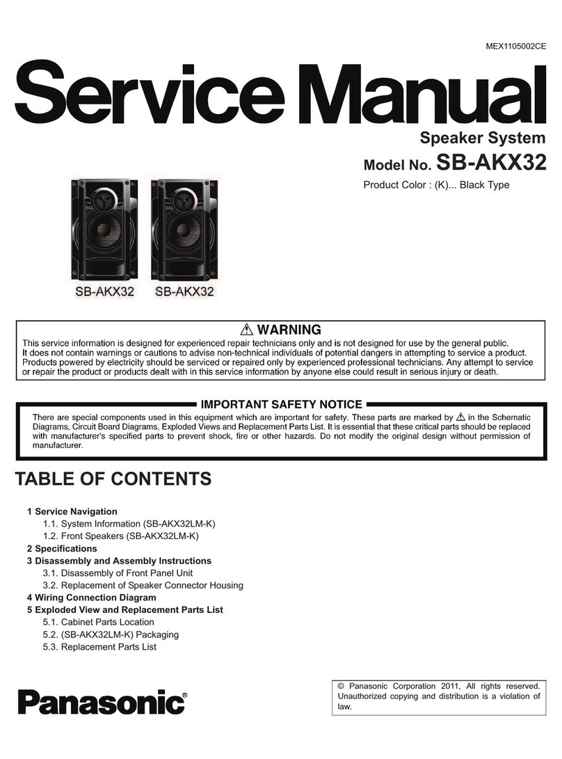 Panasonic SB-AKX32 User manual