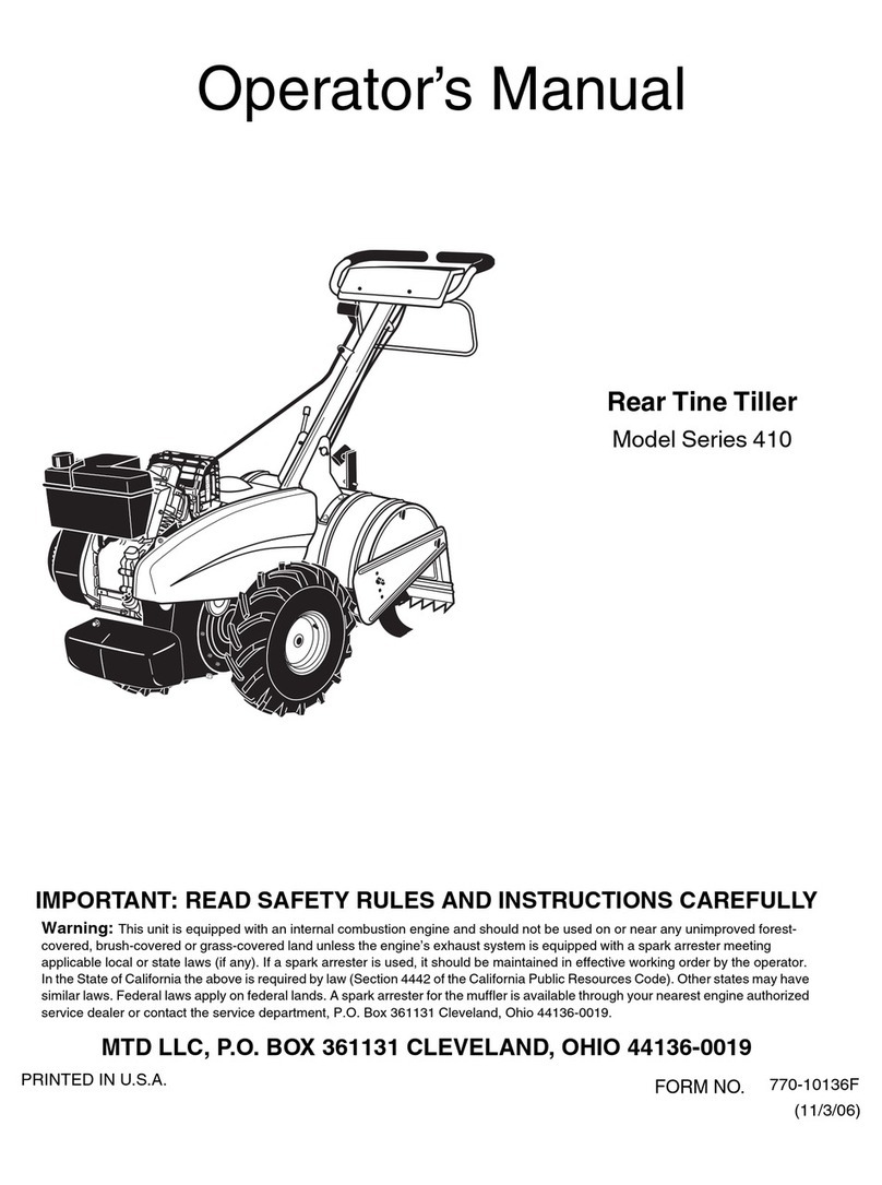 MTD 401 Series User manual