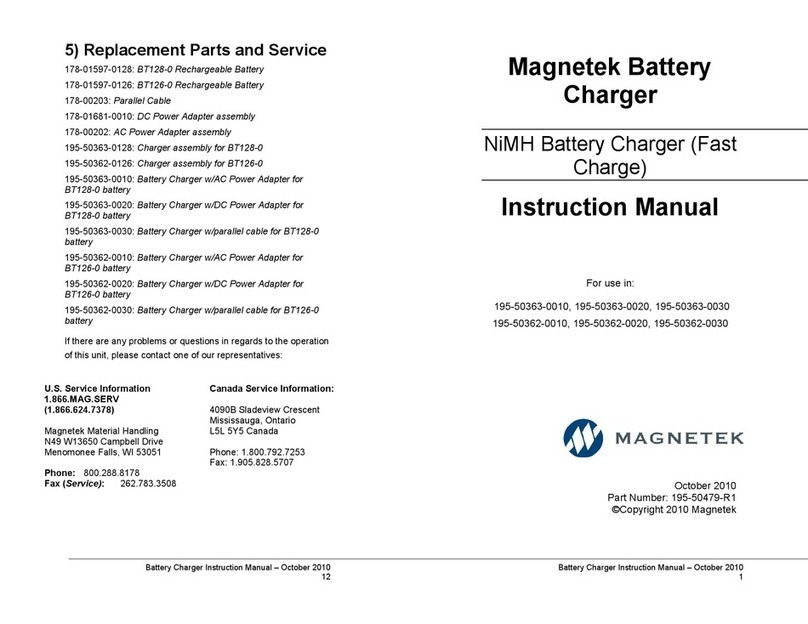 Magnetek NiMH Battery Charger (Fast Charge) instruction manual