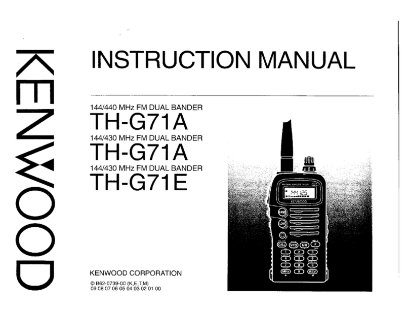 Kenwood TH-G71A User manual