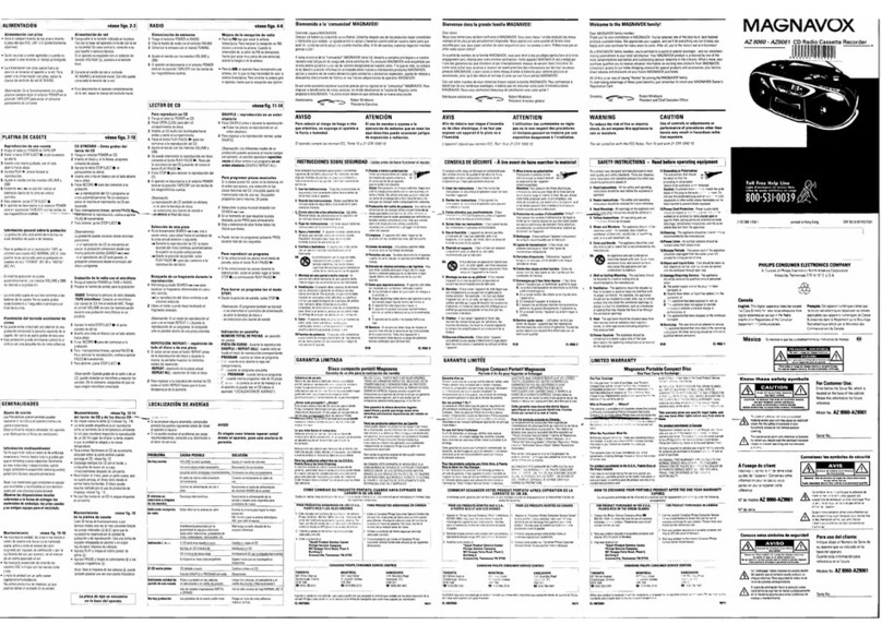 Magnavox AZ 8060 User manual Magnavox AZ 8060 User manual