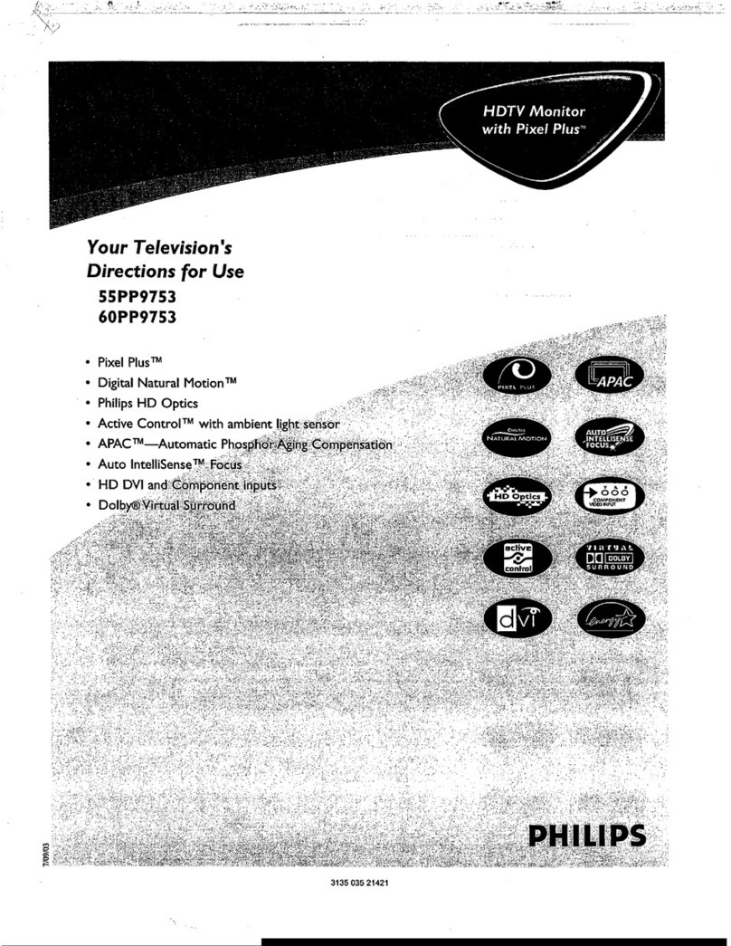Philips 55PP9753 Manual