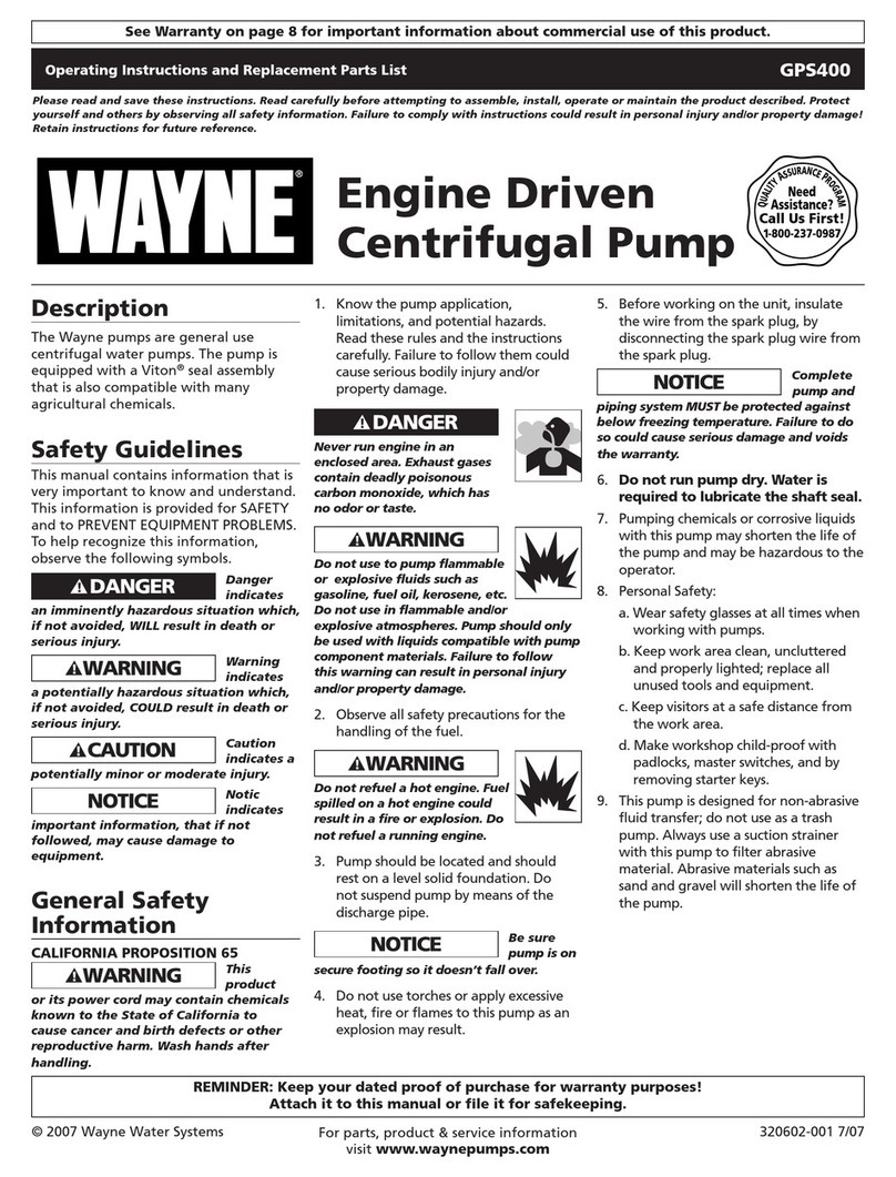 Wayne GPS400 Operating instructions and replacement parts list