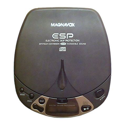 Magnavox Magnavox AZ 7443 User manual