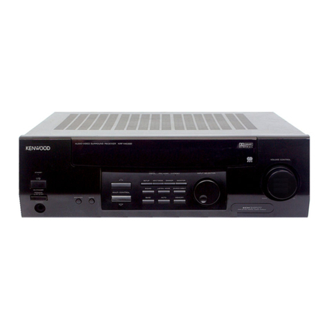 Kenwood KRF-V6030D instruction manual