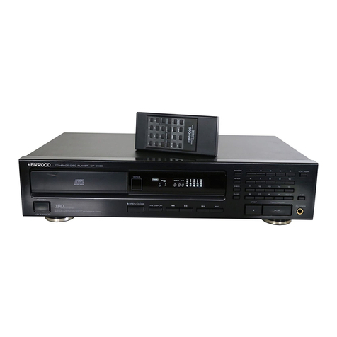 Kenwood DP-2030 User manual Kenwood DP-2030 User manual
