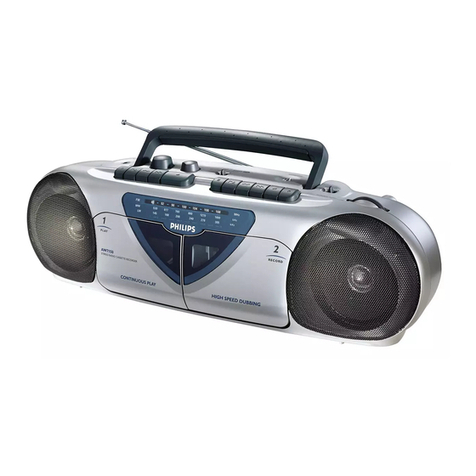 Philips AW 7250 User manual