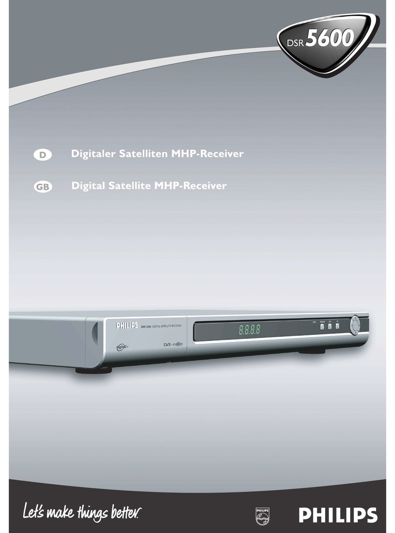 Philips Matchline DSR5600 User manual