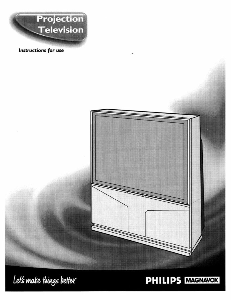 Philips Projection Television Instructions for use