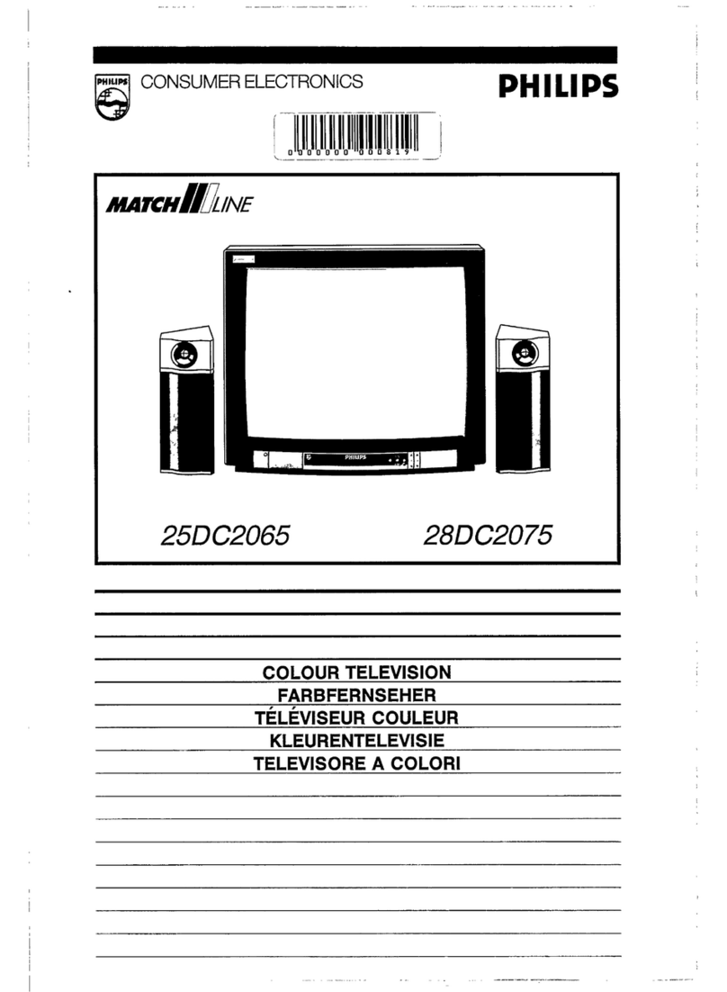 Philips 25DC2065 operating instructions
