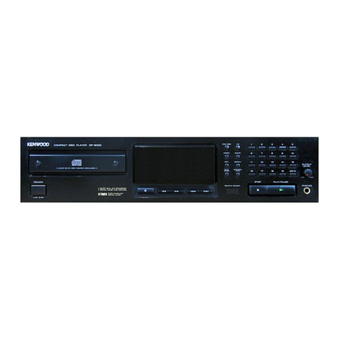 Kenwood DP-6020 User manual Kenwood DP-6020 User manual