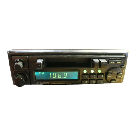 Kenwood KRC-22 User manual