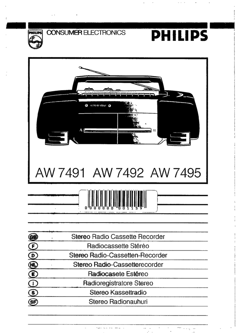 Philips AW 7495 User manual Philips AW 7495 User manual