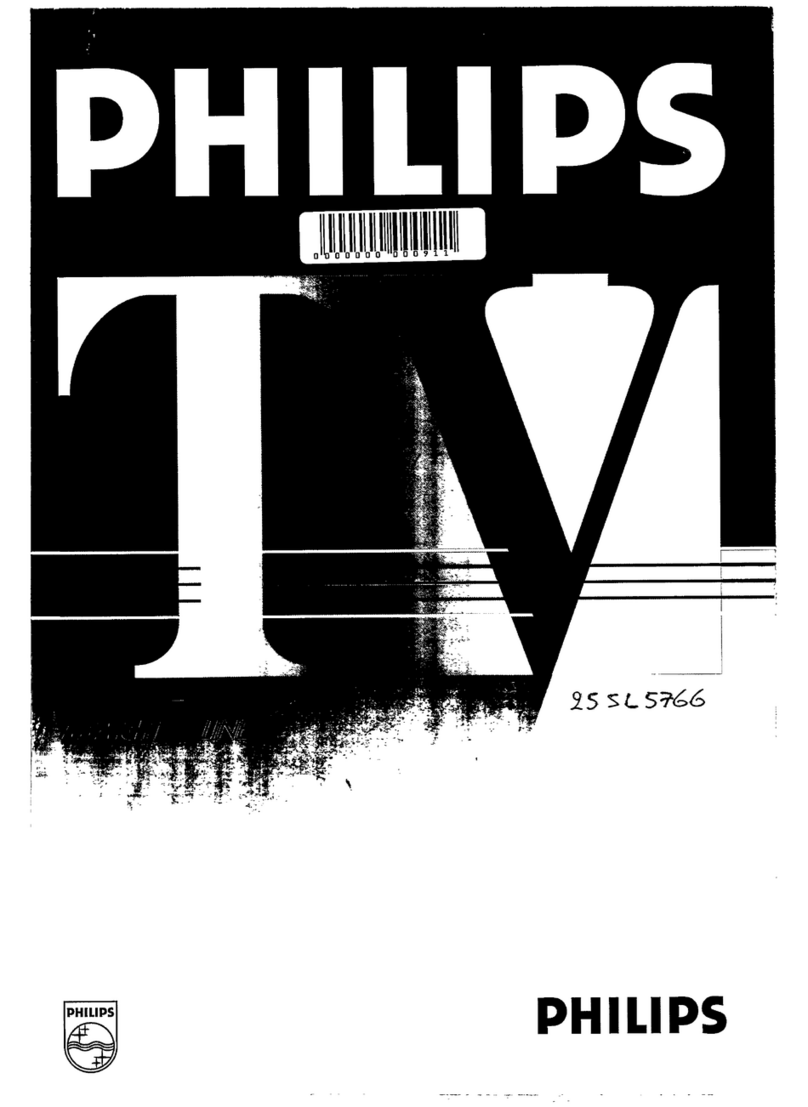 Philips 25565766 User manual