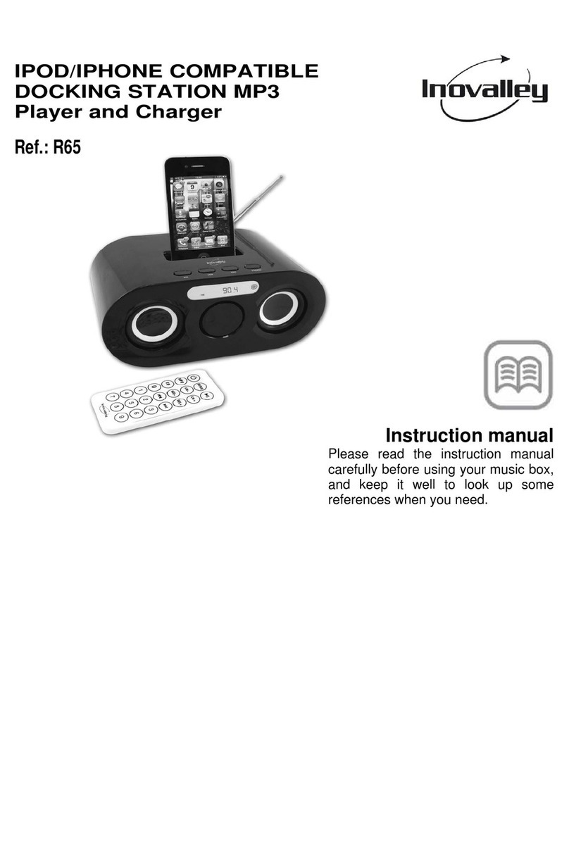 Inovalley R65 User manual