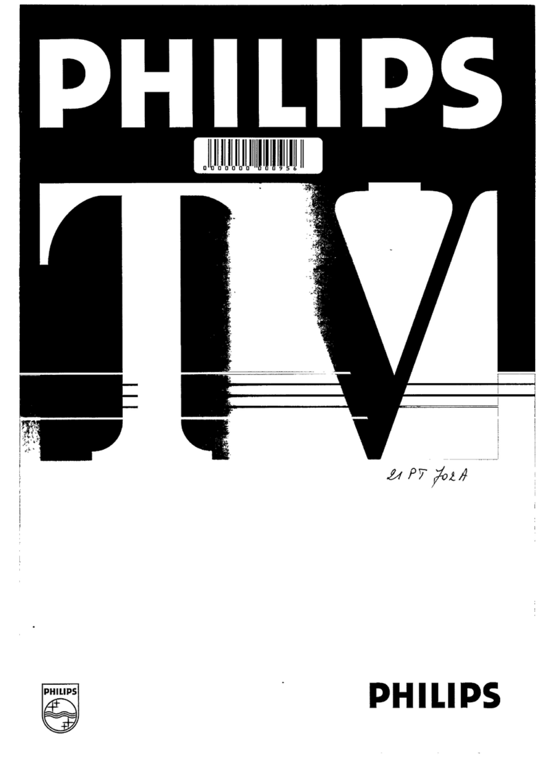 Philips 21PT702A User manual