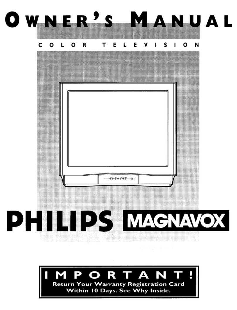 Magnavox \ User manual