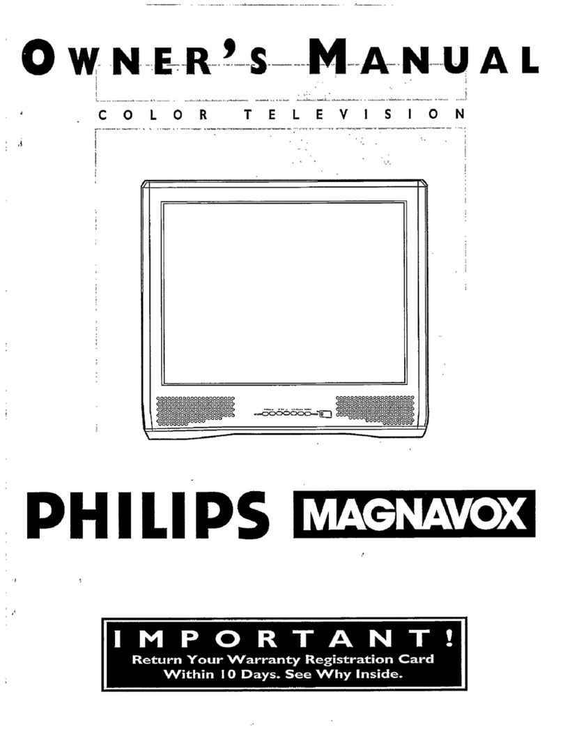 Magnavox \ User manual Magnavox \ User manual