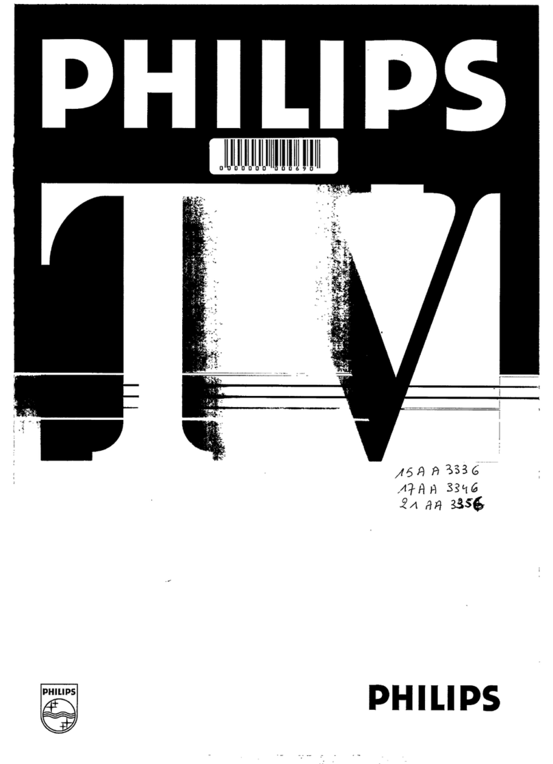Philips 15AA3336 User manual