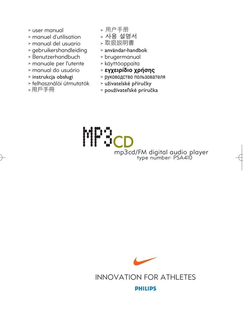 Philips PSA410 User manual