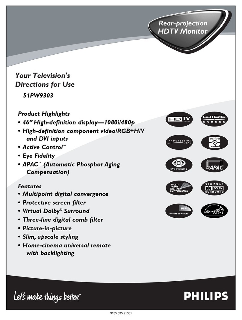 Philips 51 IN DIGITAL WIDESCREEN HDTV MONITOR... Manual