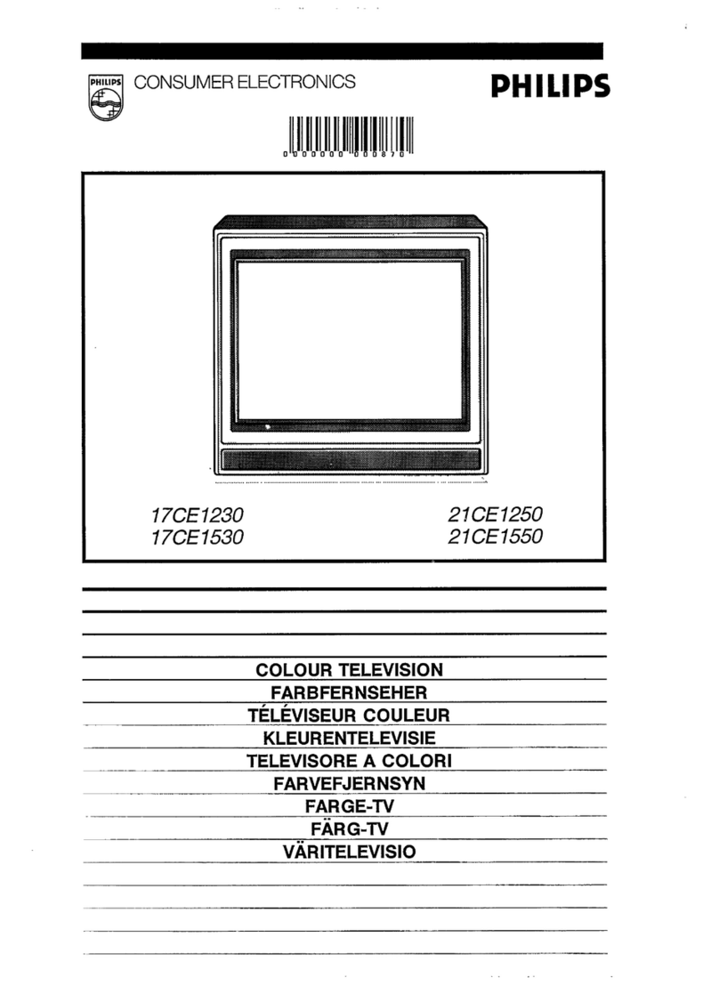 Philips 17CE1230 User manual