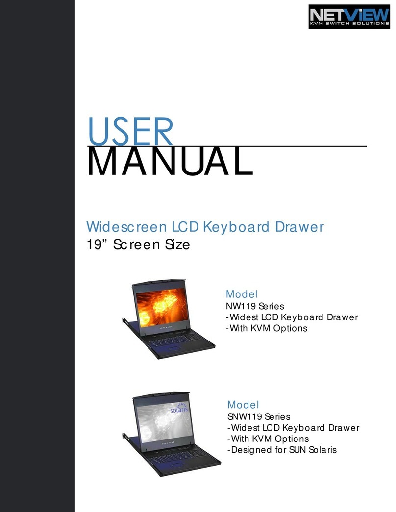 NetView NW119 Series User manual