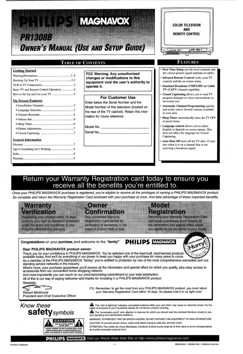 Magnavox PR1308B owner's manual