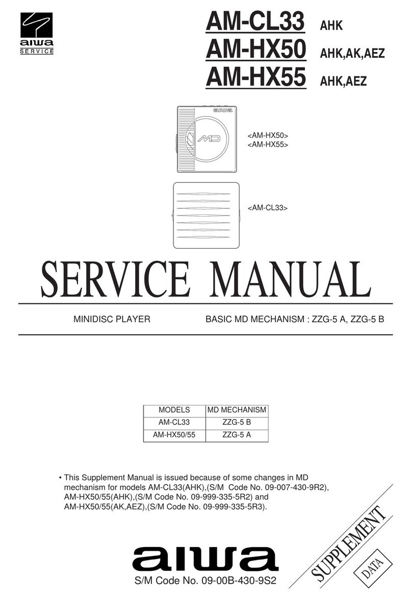 Aiwa AM-CL33 Service manual