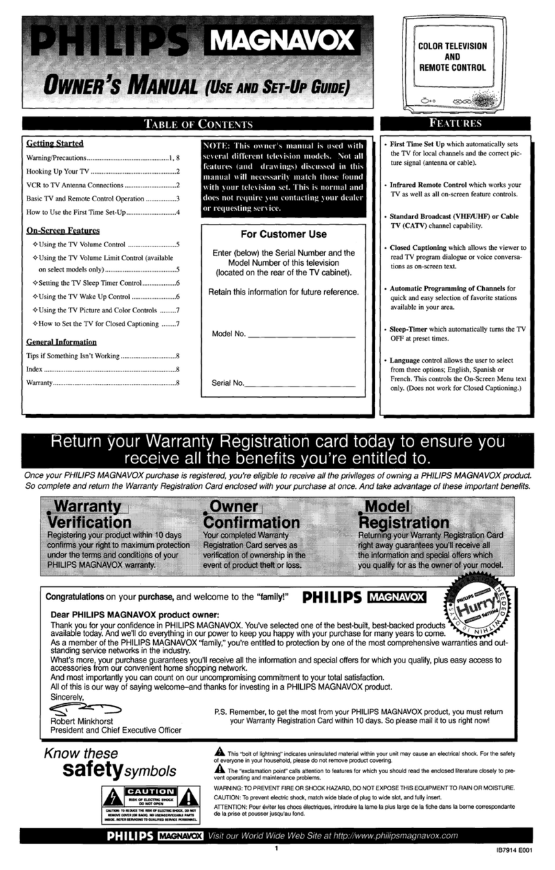 Magnavox \ User manual