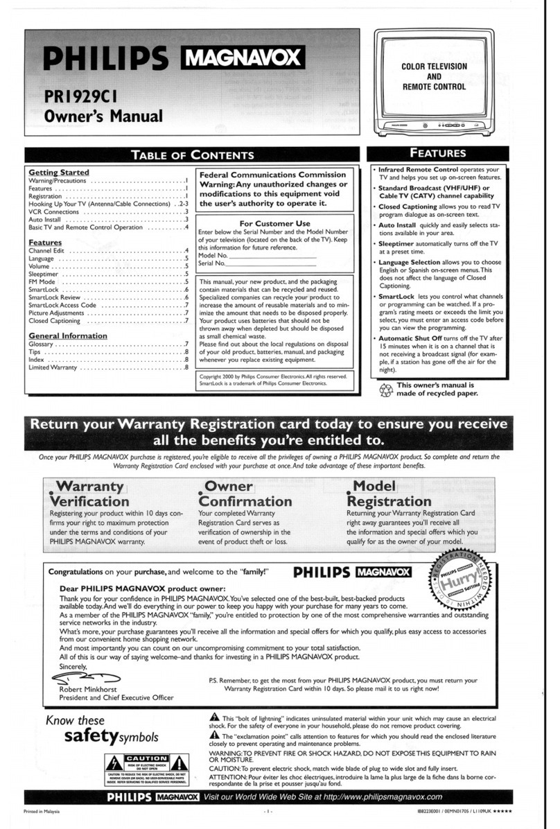 Magnavox PR1929C1 User manual