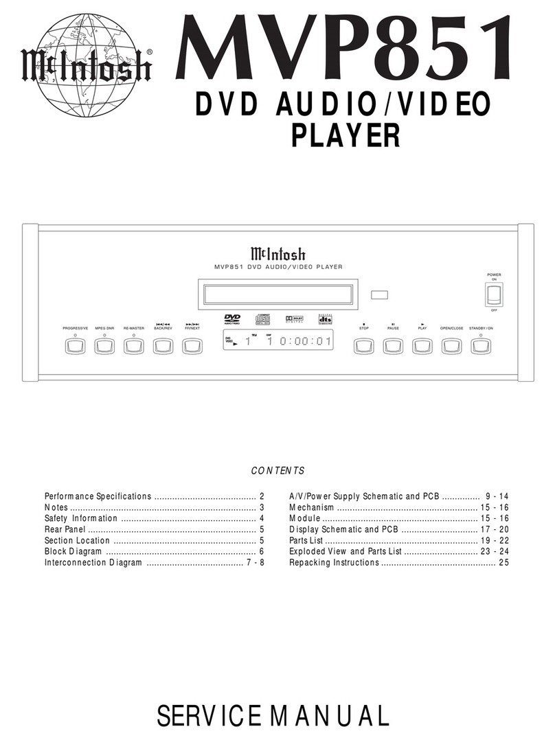 McIntosh MVP851 Service manual