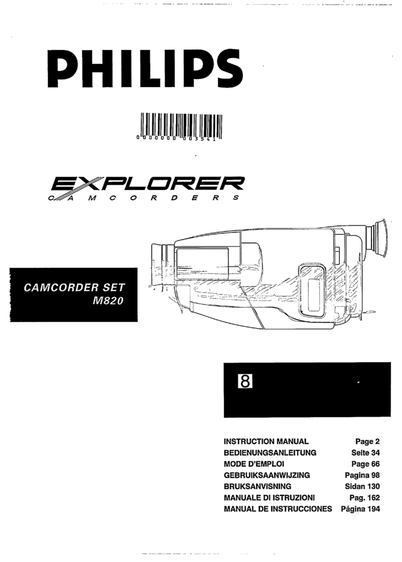 Philips M820 User manual