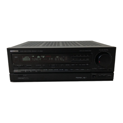 Kenwood KR-V9020 User manual Kenwood KR-V9020 User manual