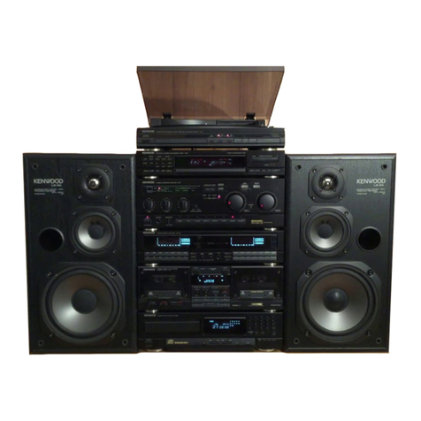 Kenwood MIDI M-93 User manual