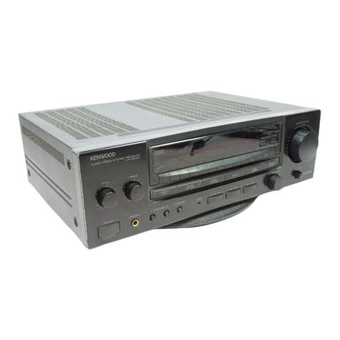 Kenwood KR-V7060 User manual