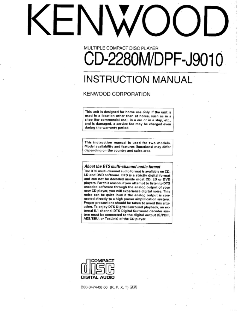 Kenwood CD-2280M User manual Kenwood CD-2280M User manual