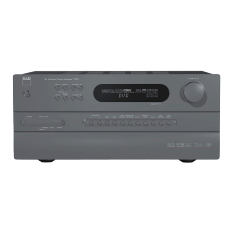 NAD T 773 Service manual