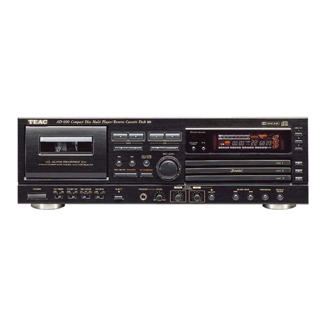Teac AD-600 User manual