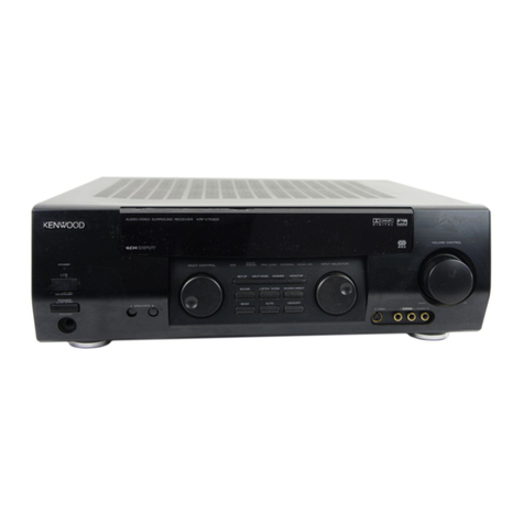 Kenwood VR-407 User manual Kenwood VR-407 User manual