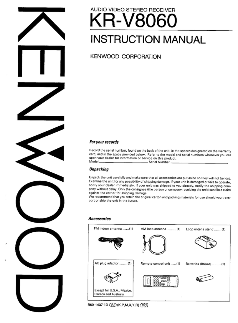 Kenwood KR-V8060 User manual