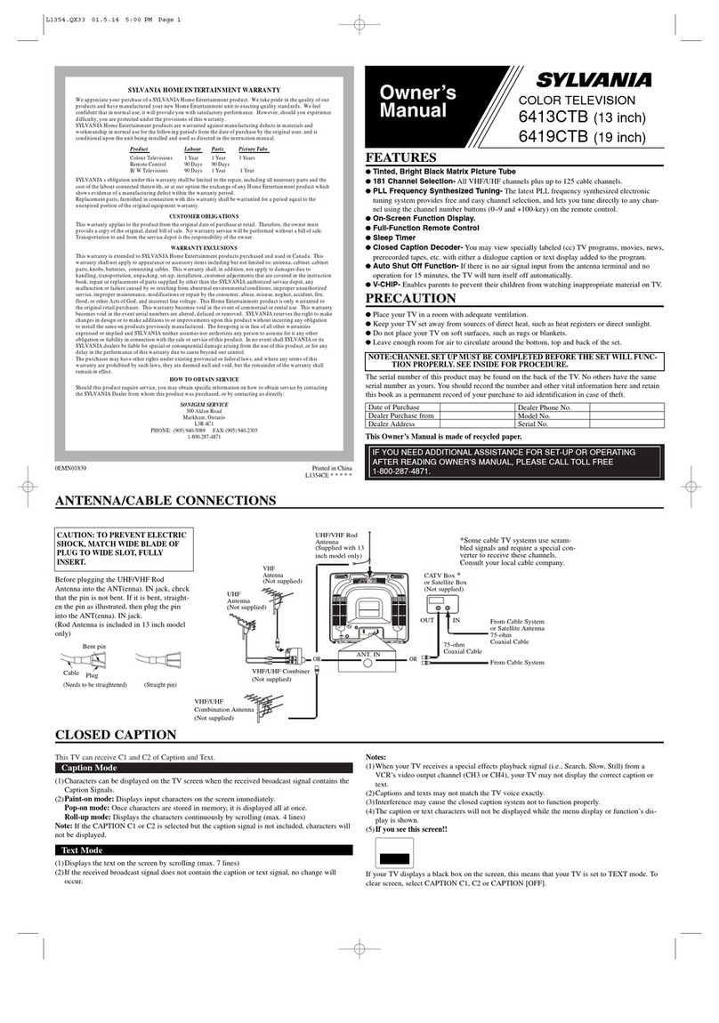 Sylvania 6413CTB, 6419CTB User manual