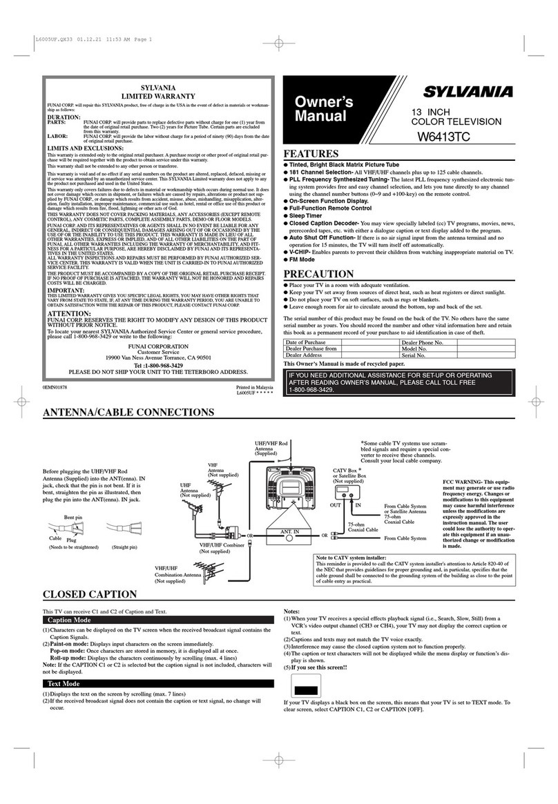 Sylvania W6413TC User manual