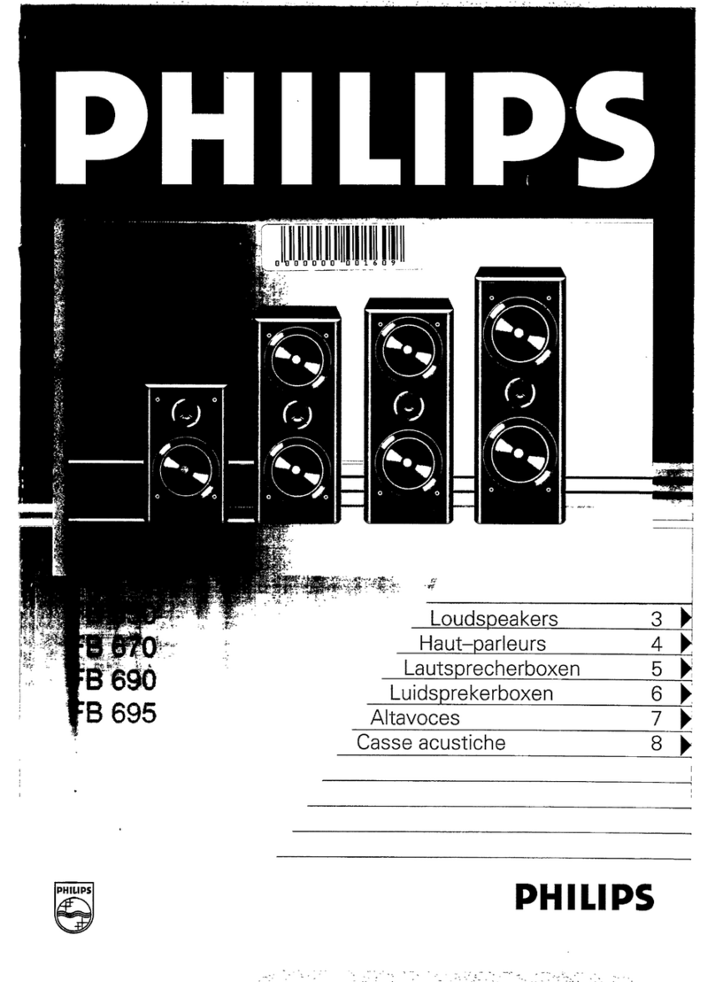 Philips FB690 operating manual