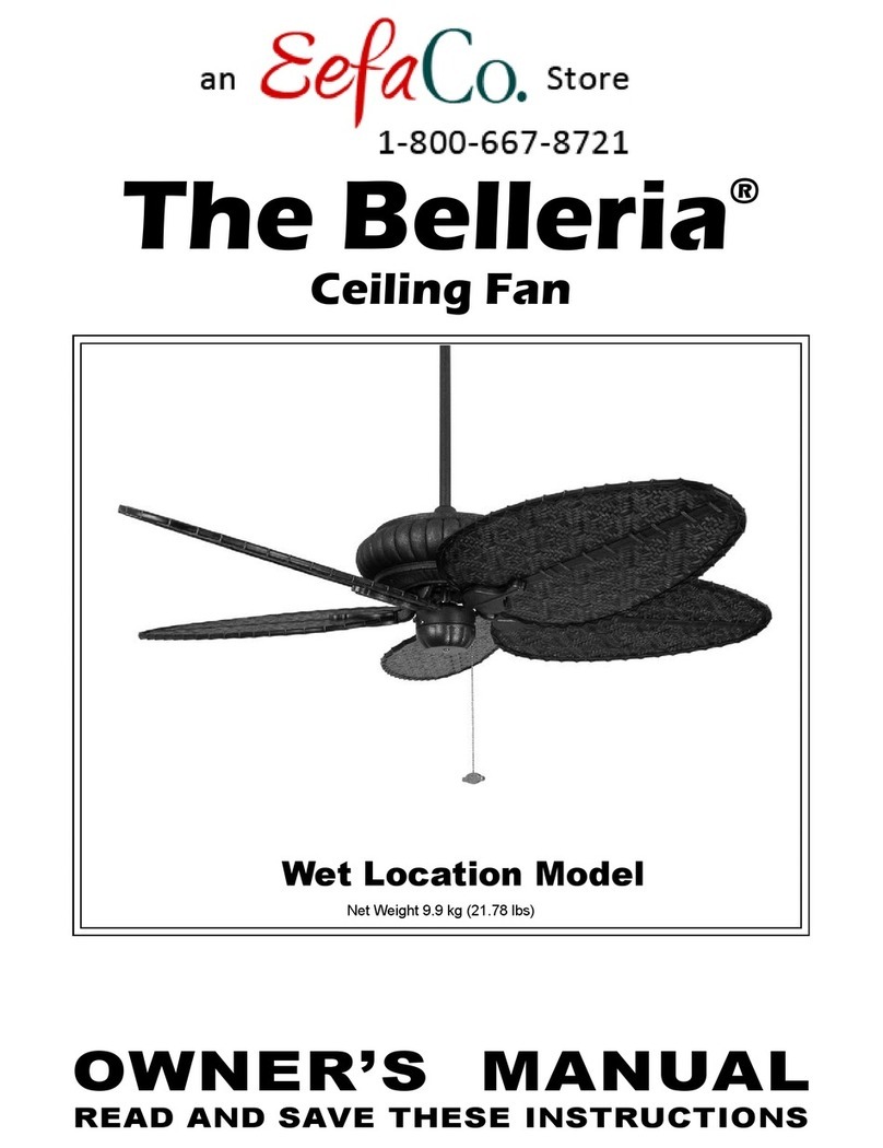 Fanimation Wet Location User manual