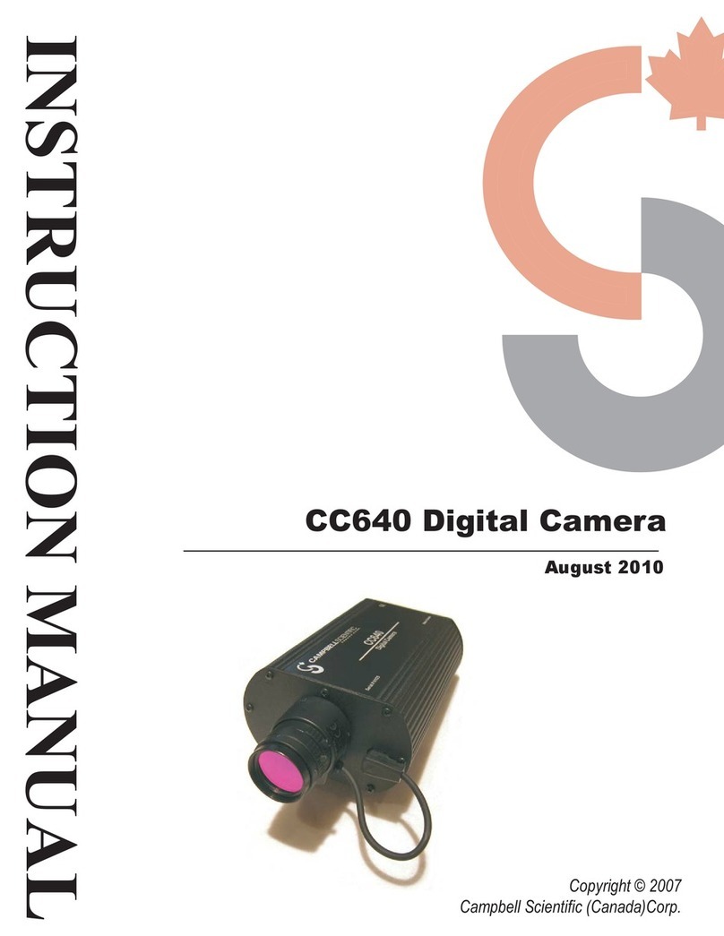 Campbell CC640 instruction manual
