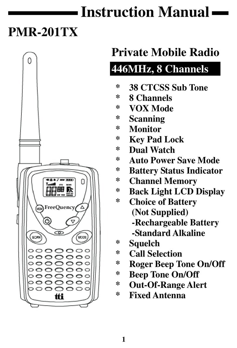 TTI PMR-201TX User manual